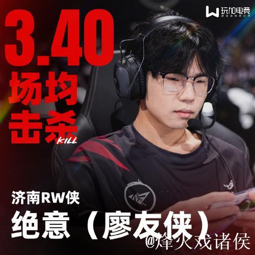 老盖:AG垄断了KPL所有的气运,终结AG将获得巨大流量 老盖:AG垄断了KPL所有的气运,终结AG将获得巨大流量