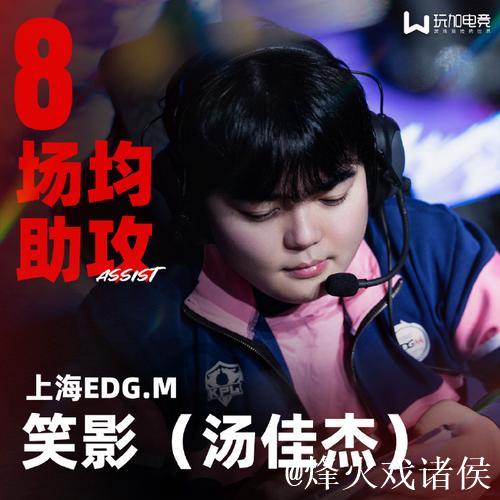 老盖:AG垄断了KPL所有的气运,终结AG将获得巨大流量 老盖:AG垄断了KPL所有的气运,终结AG将获得巨大流量