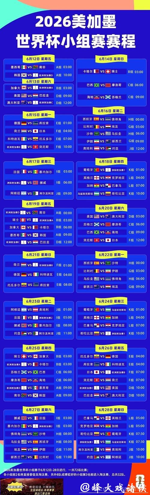 2026年世界杯比赛时间安排及赛程详情解析