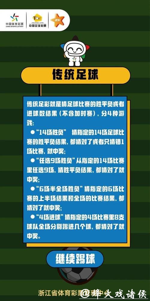 世界杯竞彩趣味玩法全攻略
